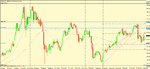 gold daily trigger.gif