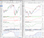 DAX_weekly_16_3_12.png