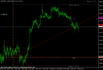 dow pate sell 19-03-12.gif