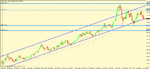 gold weekly.gif