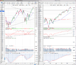 SPX_weekly_23_3_12.png