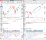 SPX_weekly_30_3_12.png