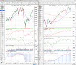 DAX_weekly_30_3_12.png