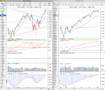 SPX_weekly_6_4_12.png