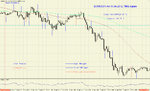 EUR-USD 5 min 13.04.2012 TIME-signals.jpg