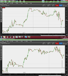 dow-ftse-difference.png