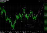 20120421 EUR - Daily.png