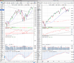 SPX_weekly_29_4_12.png