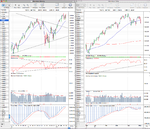 SPX_weekly_4_5_12.png