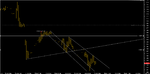 Chart_EUR_USD_Hourly_snapshot.png