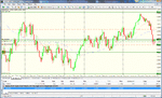 gbp usd daily set up.gif