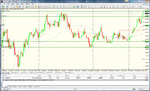 usd chf daily target (counter trend).gif