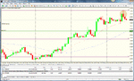 usd chf 1 hourly check (counter trend).gif