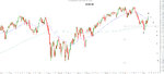 Dow June 19-2012.jpg