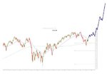 Dow June 19-2012 copy.JPG