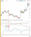 Oats COT extreme change.png