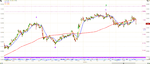 AUD_USD_Hourly_7_11_12.png
