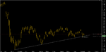 Chart_GBP_USD_Weekly_snapshot.png