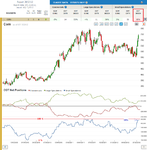 Corn_SS_COT Index.png