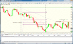 eur aud 4h trigger (and result).gif