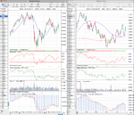 DAX_Weekly_27_7_12.png