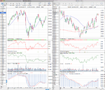 DAX_Weekly_10_8_12.png