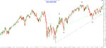 Dow Jones daily August 14-2012.jpg