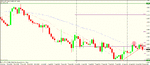 gbp cad open 'free' trade.gif