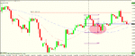 gbp chf stop hit for nil.gif