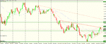 eur usd daily.gif