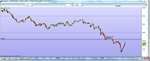 aud trade 830.png