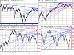 AAA  Dow  5 yr trend lines...Nov 11th 04 bmp.gif