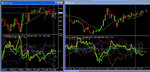 USD and Yen Bear pressure.jpg