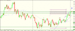 gold daily.gif