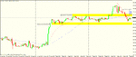 gold 1hour.gif