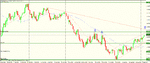 eur usd daily (targets).gif