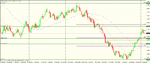 eur aud daily.gif