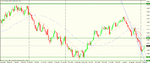 aud cad daily.gif
