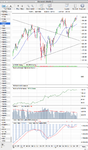 SPX_Weekly_7_9_12.png