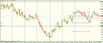 aud usd daily.gif
