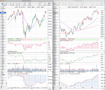 DAX_Weekly_28_9_12.png