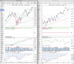 SPX_Weekly_5_10_12.png
