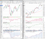 DAX_Weekly_5_10_12.png