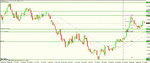 eur usd 4 daily.gif