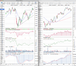 DAX_Weekly_12_10_12.png