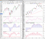 SPX_Weekly_26_10_12.png