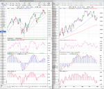 SPX_Weekly_2_11_12.png