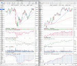 DAX_Weekly_2_11_12.png