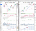 DAX_Weekly_9_11_12.png
