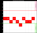 sector-breadth-visual_16-11-12.png